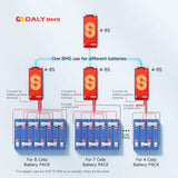 Daly Smart BMS 4S 7S 8S 24S 16S 17S 4S 40A 60A 100A 150A 1A Active Balance BMS for lifepo4 with wifi 4.3 LCD Built-in bt Li-Ion
