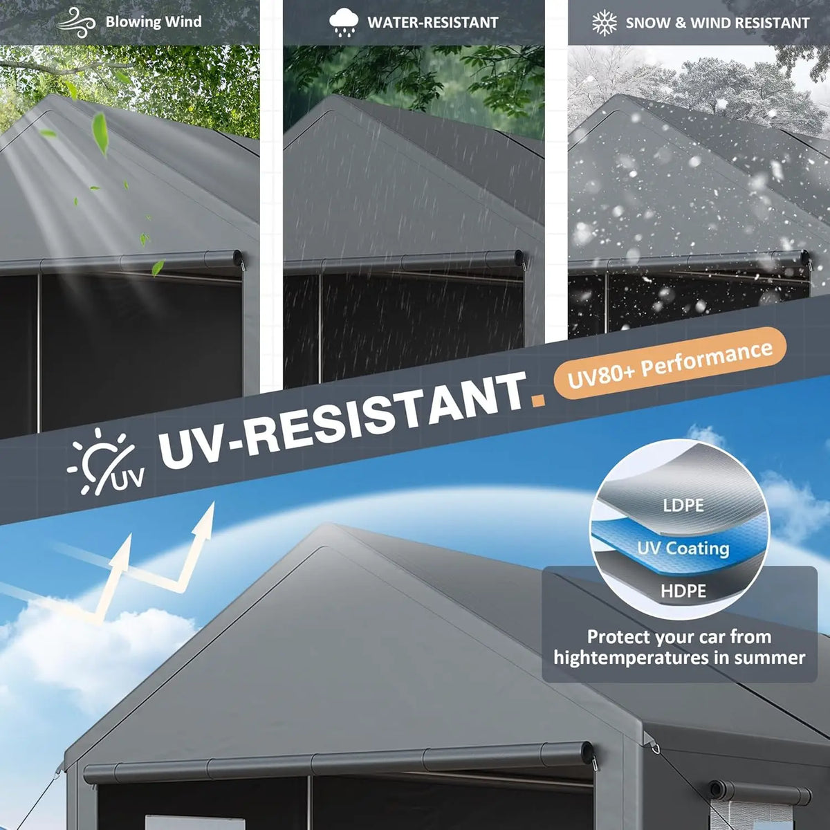 13x25 Ft Carport, Car Ports with 180g PE Tarp, Side-Opening Door & Roll-Up Windows, Carport Canopy, Portable Garage, Customized