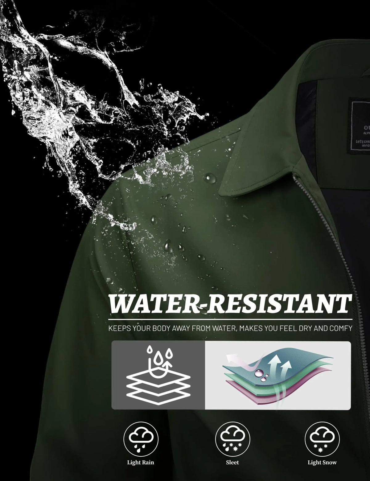 Men's Lightweight Windbreaker Jacket Full Zip Casual Jacket Water-Repellent Coat with Zip Pockets Golf Work Outdoor