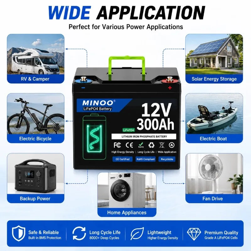 12V 300Ah Lithium LiFePO4 Deep Cycle Battery, 8000+ Cycles Rechargeable Battery for Solar/Wind Power,Small UPS,Lighting,and More