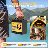 RVPOZWER 1/2PACK Mini LiFePO4 Lithium Iron Phosphate Battery, Built‑in 100A BMS Protection,Deep‑Cycle,Long‑Lifespan,Compact & Portable Energy Storage Battery for RV,Boat,Yacht,Travel Trailer,Camper Van,Home Emergency Backup Power,12.8V 100Ah