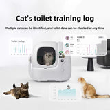 AI Automatic Packing Cat Litter Box Toilet Intelligent Electric Cleaning Supplies