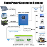 ANENJI 24V 100AH 12.8V 300AH LiFePO4 Battery Deep 6000+ Cycles BMS Lithium Iron Phosphate Battery Solar Energy Lithium Bateria Pack Batteries For RV Inverter Solar Panel
