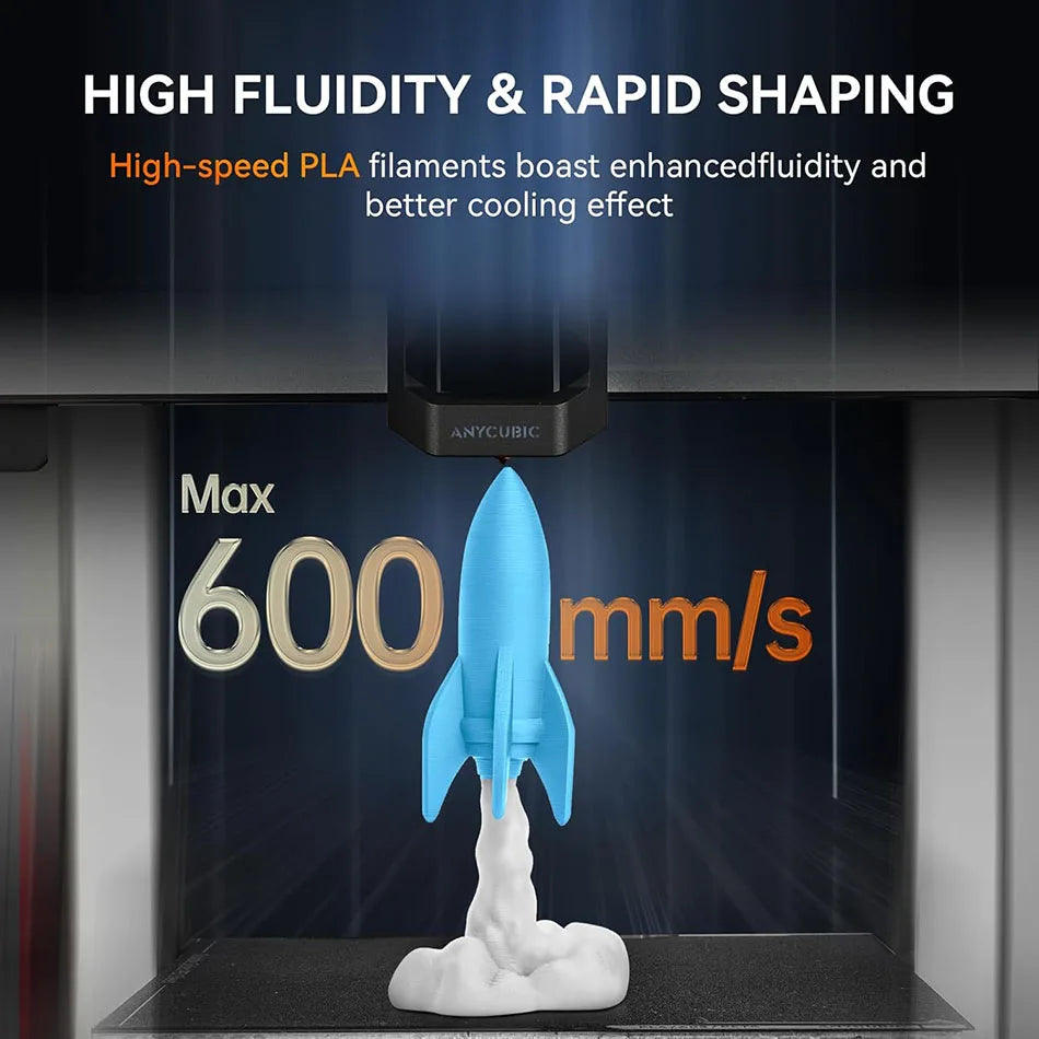 JAYO PLA Classic 3D Filament 1.75mm High Speed Matte PLA 3D Printer Filament Neatly Wound 3D Printing Materials 5Rolls/set