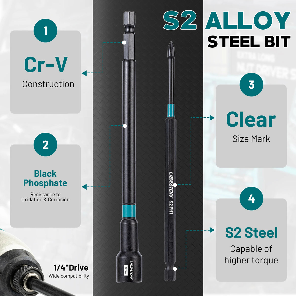 LIBRATON 27PCS Nut Driver Set with Quick-Change Ratchet Handle, Metric & SAE Nut Driver Set 6'',  for Impact Drill, Hand Tool