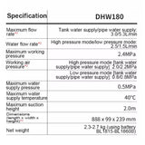 2026 New Model Makita DHW180 18V LXT Cordless High‑Pressure Washer Portable High‑Flow Battery Powered Cleaning Power Tool