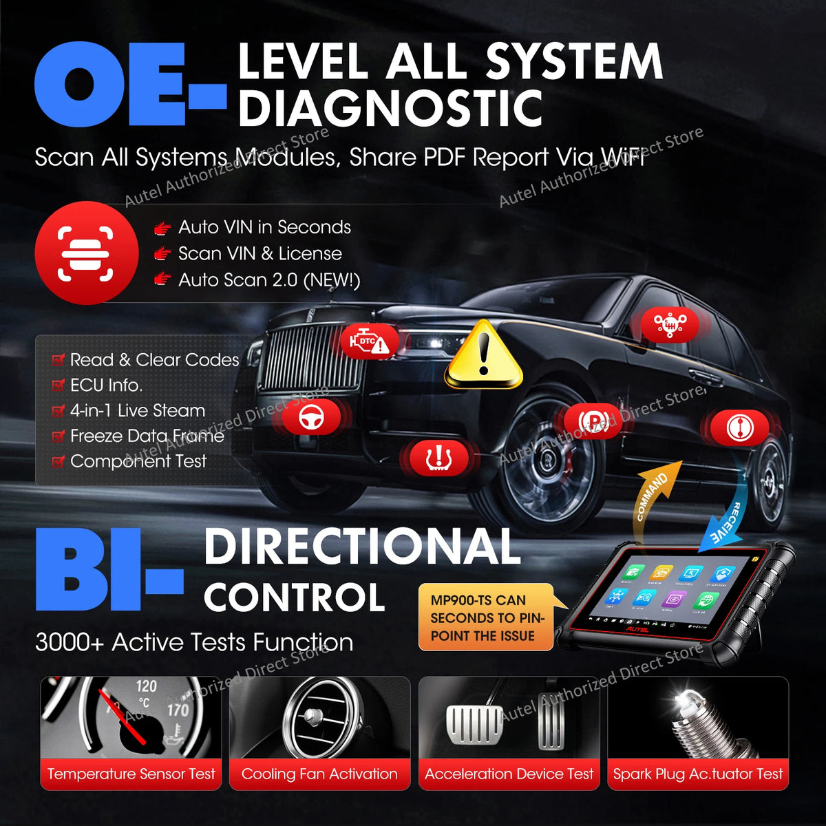 Autel MaxiPRO MP900TS TPMS Car Diagnostic Tools MP900-TS Automotive OBD2 Scanner CANFD&DoIP ECU Coding Upgraded of MS906TS MP900