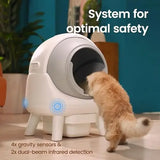 Self Cleaning Litter Box Orbitie Automatic Cat Litter Box Self Cleaning for Multiple Cats with App Control