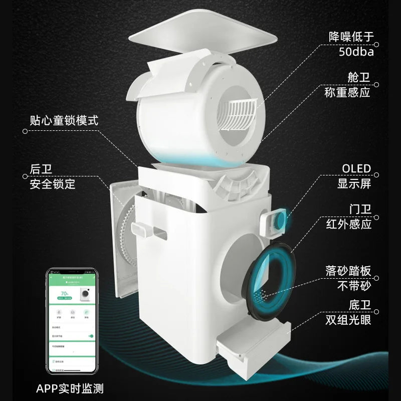 Safety Smart Self Cleaning Automatic Cat Litter Box Toilet APP Control Intelligent Cat Litter Toilet