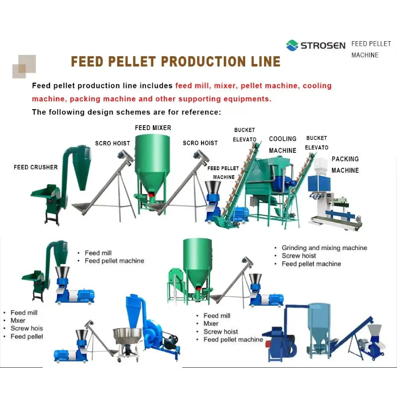 Small wood poultry chicken fish pig goat cow cat animal pellet manufacturing pelletizer feed processor