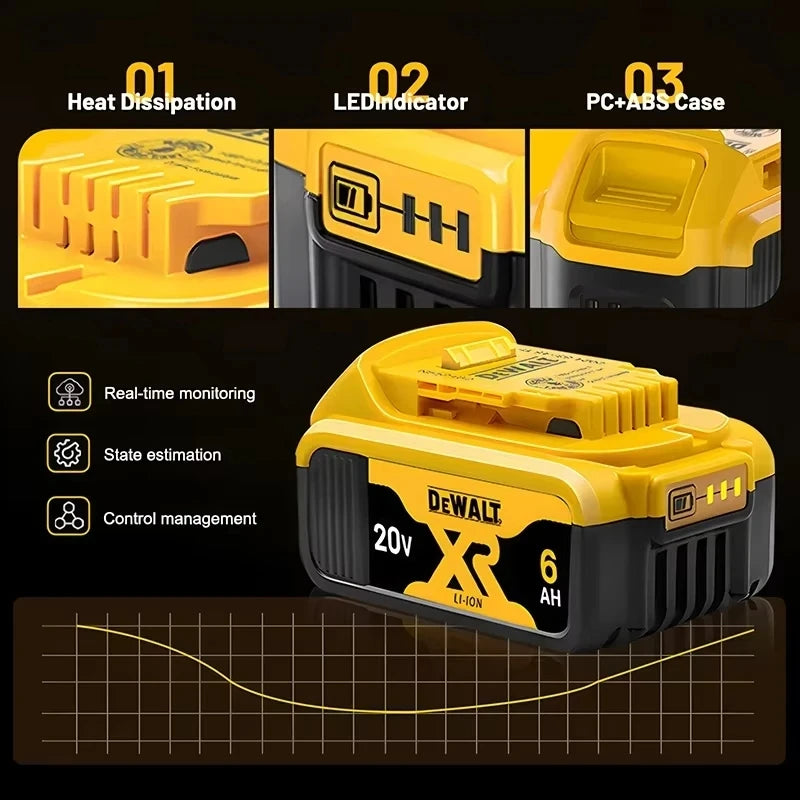 DEWALT DCD805 20V Power Tools, Brushless Impact Drill Cordless Electric Screwdriver, Optional 2Ah 6Ah Lithium Battery Tool Set