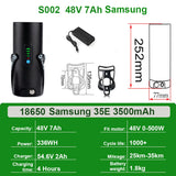 Mini Bottle EBike Battery 36V 10.5Ah 9Ah 48V 7Ah San-yo 18650 Li-ion Battery Pack for Bafang TSDZ2 250W 350W 500W Motor