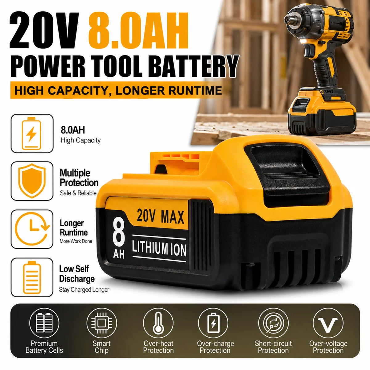 20V MAX 8Ah Battery Pack Compatible with DeWalt DCB200 DCB204 DCB205 DCB206, Lithium Ion Replacement Battery for Cordless Power Tools, 4-Pack