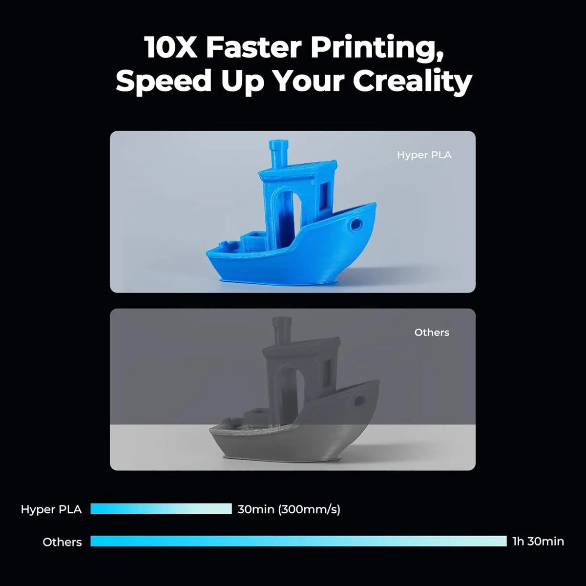 Creality Hyper PLA RFID Filament 1.75mm 1KG High-speed Printing Comes with A Built-in Chip To Recognize Colors for K2 Plus Combo