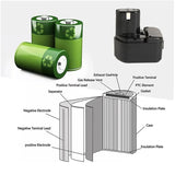 Hitachi 12V batteries EB1214S 12V batteries rechargeable NI-MH For 12V tools EB1220BL EB1212S EB1214S WR12DMR CD4D DH15DV C5D
