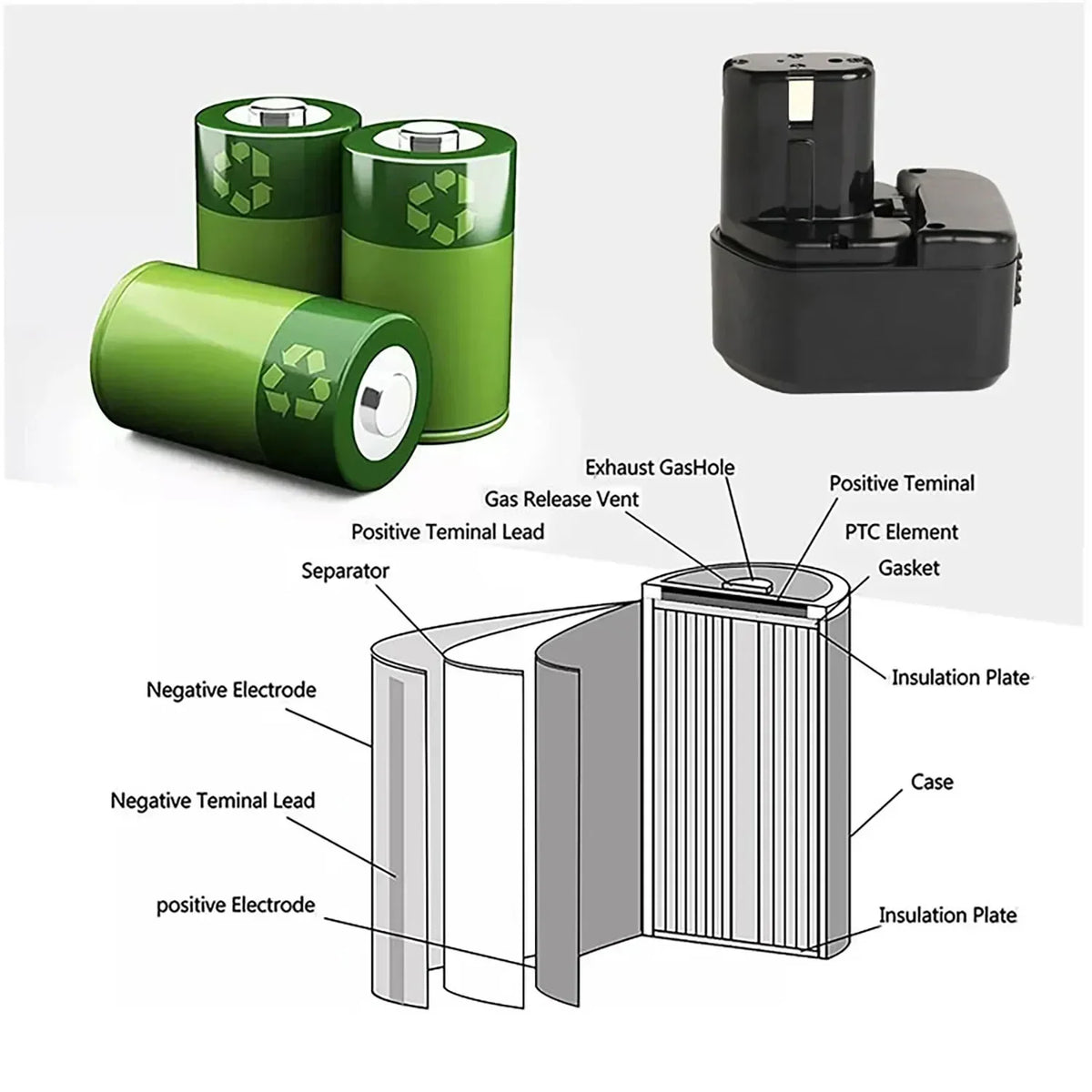 Hitachi 12V batteries EB1214S 12V batteries rechargeable NI-MH For 12V tools EB1220BL EB1212S EB1214S WR12DMR CD4D DH15DV C5D
