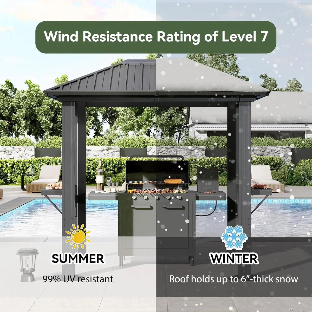 5 x 8 FT, Outdoor Metal Hard Top Gazebo, Permanent BBQ Pavilion with Galvanized Steel Roof, Patio, Backyard