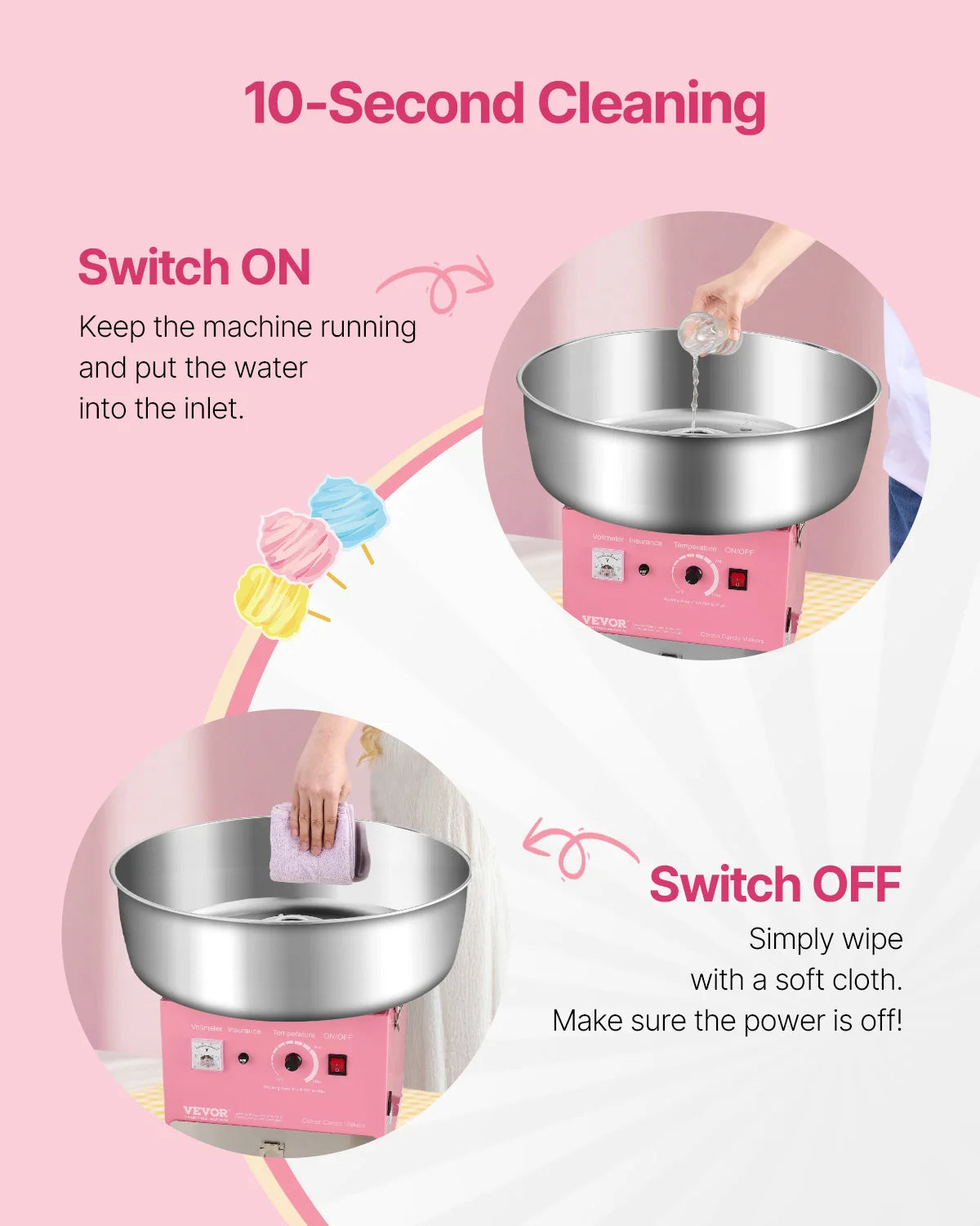 SucceBuy Electric Cotton Candy Machine 1000W Commercial Candy Floss Maker with Stainless Steel Bowl for Birthday Family Party