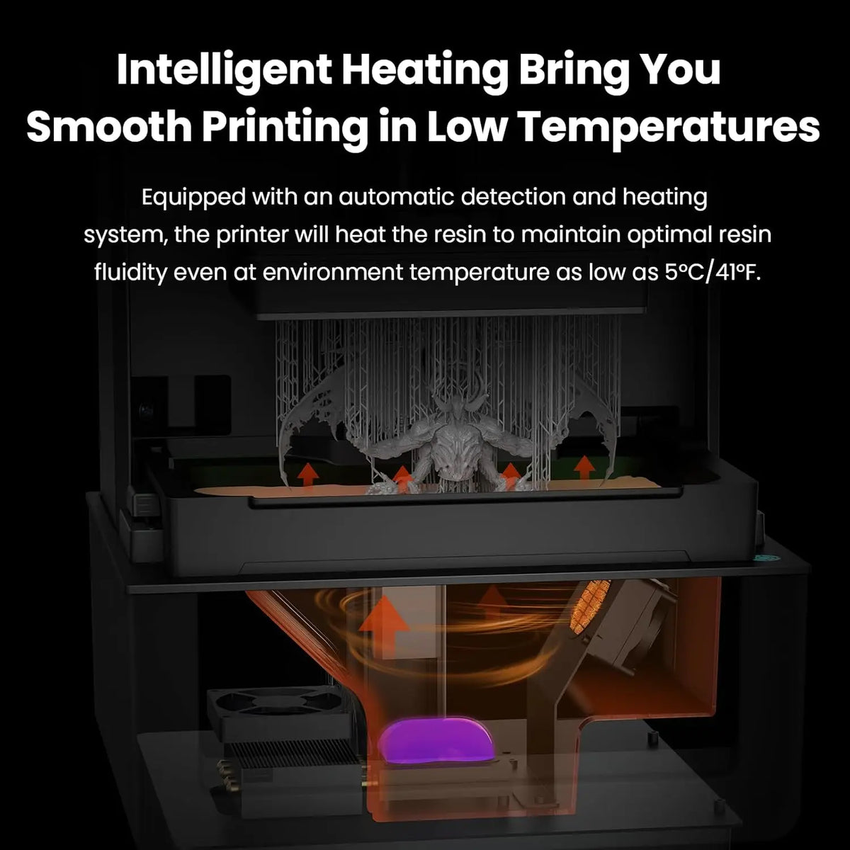 Uniformation GK3 Pro Resin 3D Printer 16K HD LCD COB Light Source with Smart Heating System & App Printing & Auto Feeding System