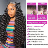 300 Density Loose Deep Wave 13x6 Hd Lace Front Human Hair Wig For Women