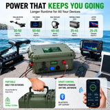 12V 100Ah LiFePO4 Battery 50Ah 150Ah 200Ah Lithium Waterproof Bluetooth Smart BMS 6000 Cycles Solar RV Marine Camping Outdoor