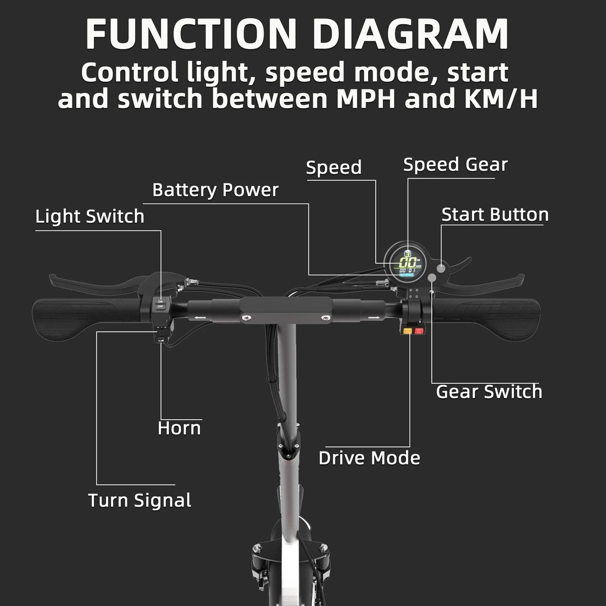 Foldable 2 Wheel Electric Scooter 20Ah Rechargable Battery 80 km Long Range 1300W Motor 10" Big Wheel Mobility Scooter for Adult