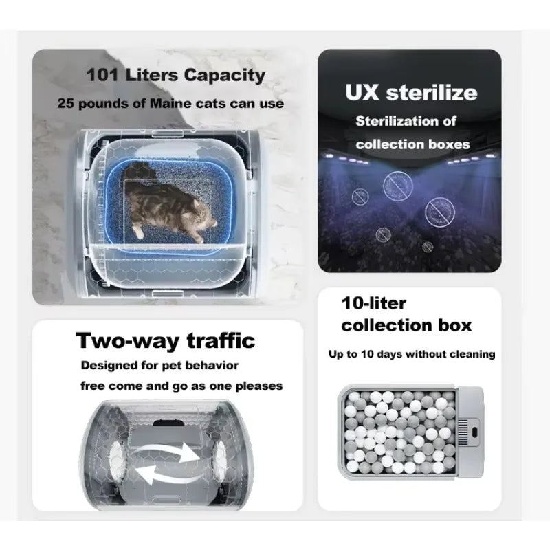 Automatic Self-Cleaning Smart Cat Litter Box with APP Control - Self-Cleaning Cat Litter Box for Multiple Cats