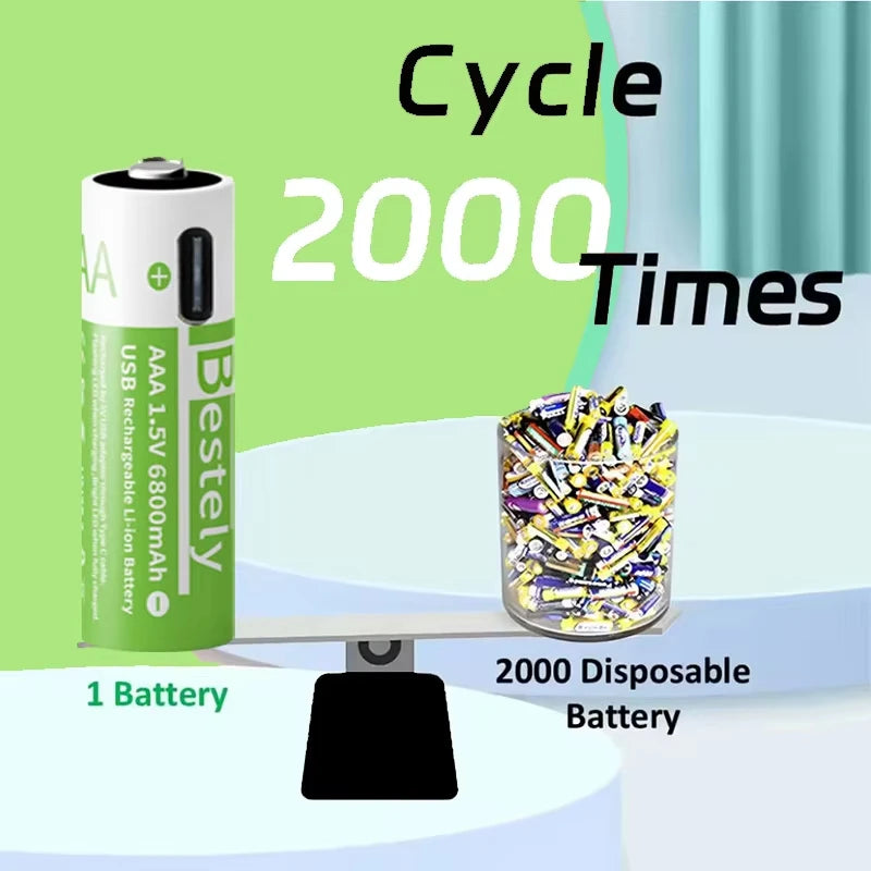 Bestely 1.5V/AAA 6800mAh High Capacity Rechargeable Lithium Batteries Type-C /USB AAA Li-ion Battery 2000 Times/Cycle with Cable