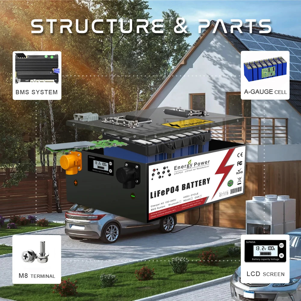 24V 48V 50Ah 100Ah 200AH LiFePO4 Battery Pack Built-in Bluetooth BMS For Solar Home Storage Golf Cart Boat RV Tax Free