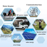 72V 84V 96V Lithium Iron Phosphate Battery 80Ah-150Ah with BMS for E-Vehicle RV Off-Grid Solar Power