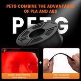 TECBEARS PETG 3D Printer Filament 5KG 1.75mm petg Multi color combination set FDM 3D Printer Materials DIY Gift From US UK DE