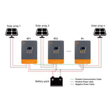 PowMr 80A 100A MPPT Solar Charge Controller 12V/24V/36V/48V Auto Max Solar PV 160V Regulator Supports Up to 12 Units in Parallel