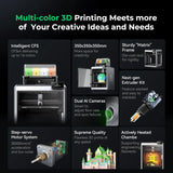 Creality K2 PLUS Combo 3D Printer Enclosed Chamber Design with 600mmS HighSpeed Printing AutoBedLeveling and FilamentRunoutS