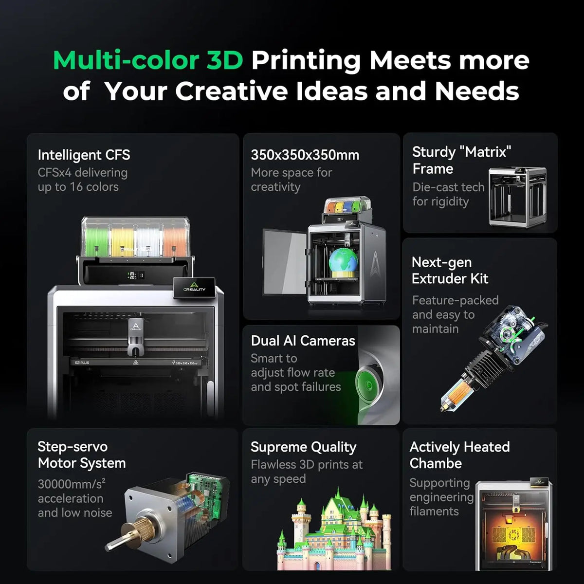 Creality K2 PLUS Combo 3D Printer Enclosed Chamber Design with 600mmS HighSpeed Printing AutoBedLeveling and FilamentRunoutS