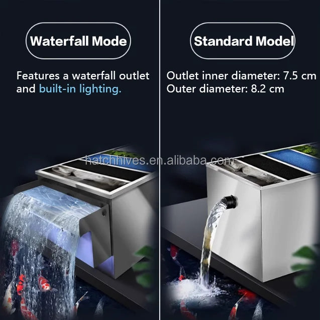 Pisciculture Equipment Fish Farming Pond Water Purifier Machine Filter System with Durable Stainless Steel Box Design