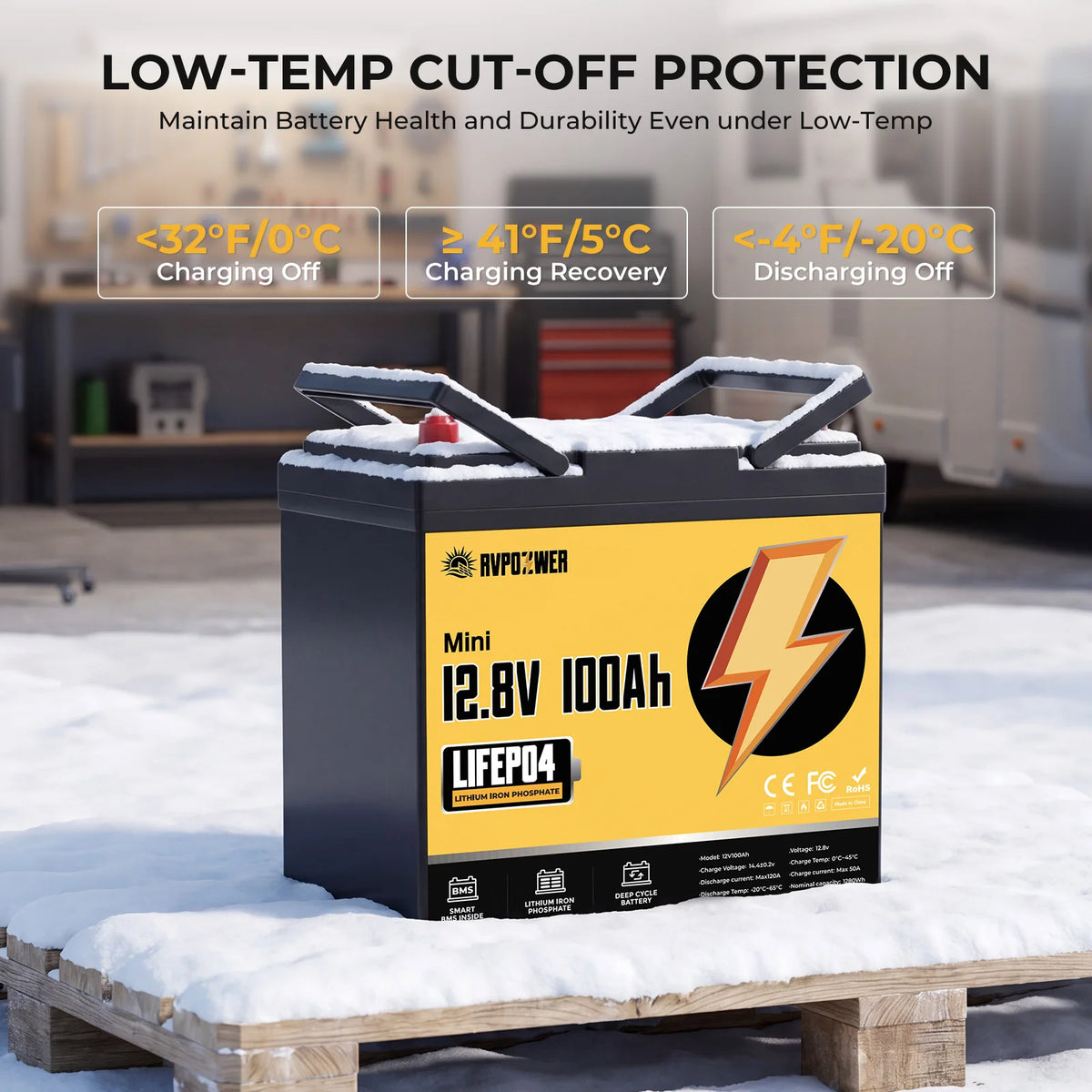 RVPOZWER 1/2PACK Mini LiFePO4 Lithium Iron Phosphate Battery, Built‑in 100A BMS Protection,Deep‑Cycle,Long‑Lifespan,Compact & Portable Energy Storage Battery for RV,Boat,Yacht,Travel Trailer,Camper Van,Home Emergency Backup Power,12.8V 100Ah
