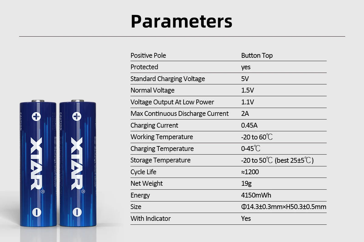 XTAR 8PCS AA 4150mWh 1.5V Li-Ion Rechargeable Battery+XTAR LC8 Smart 8 Bay Li-ion With IndicatorAA/AAA Battery Charger