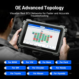 Car Diagnostic Tools TOPDON ONE LITE For All Systems CANFD DOIP FCA All Service ECU Coding Bidirectionnal OBD2 Scanner 50+ Reset