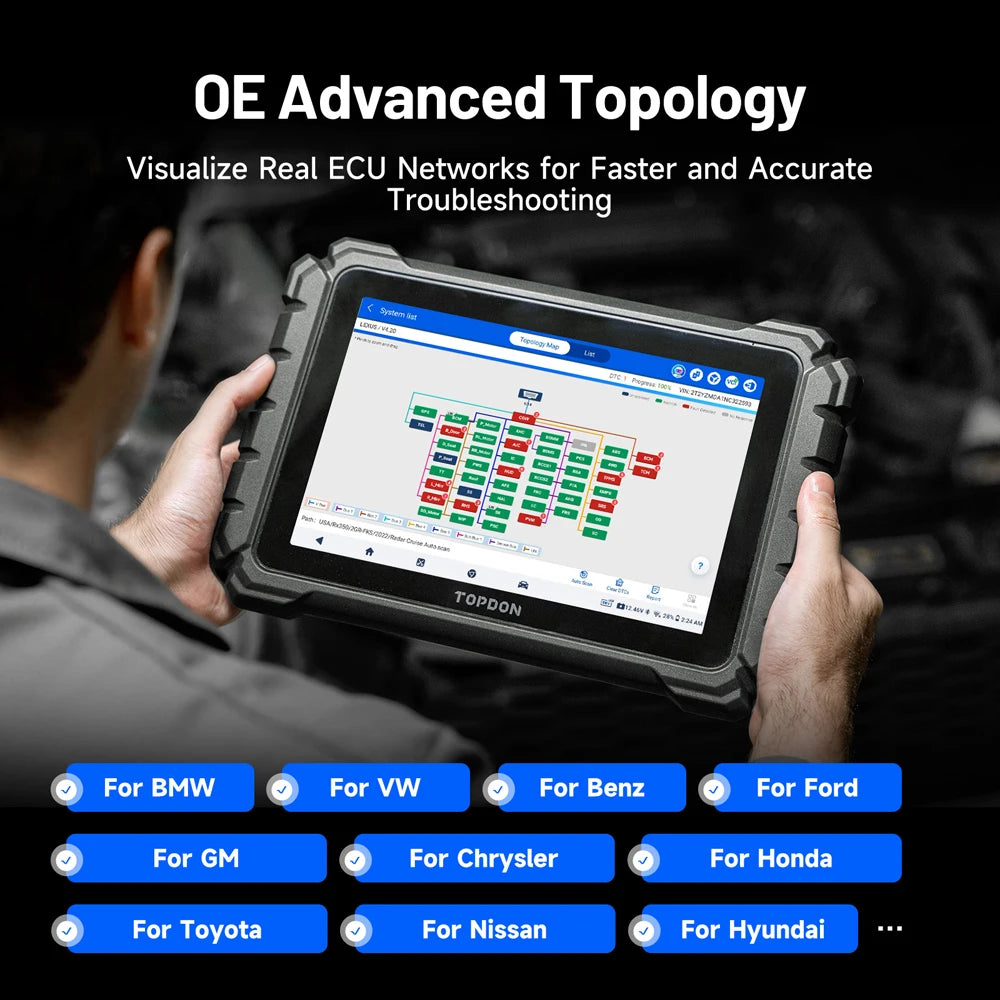 Car Diagnostic Tools TOPDON ONE LITE For All Systems CANFD DOIP FCA All Service ECU Coding Bidirectionnal OBD2 Scanner 50+ Reset