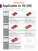 12V~72V Daly Smart Li-ion LiFePO4 BMS 3S 4S 7S 8S 10S 12S 13S 14S 15S 16S 17S 20S 24S 40A To 500A Bluetooth APP Double UART