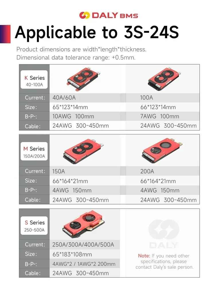 12V~72V Daly Smart Li-ion LiFePO4 BMS 3S 4S 7S 8S 10S 12S 13S 14S 15S 16S 17S 20S 24S 40A To 500A Bluetooth APP Double UART