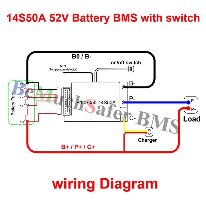 BeMuchSafer 7S 10S 12S 13S 14S 50A Battery BMS 24V 36V 43V 48V 52V BMS 7S50A 10S50A 12S50A 13S50A 14S50A for DIY EBike Battery