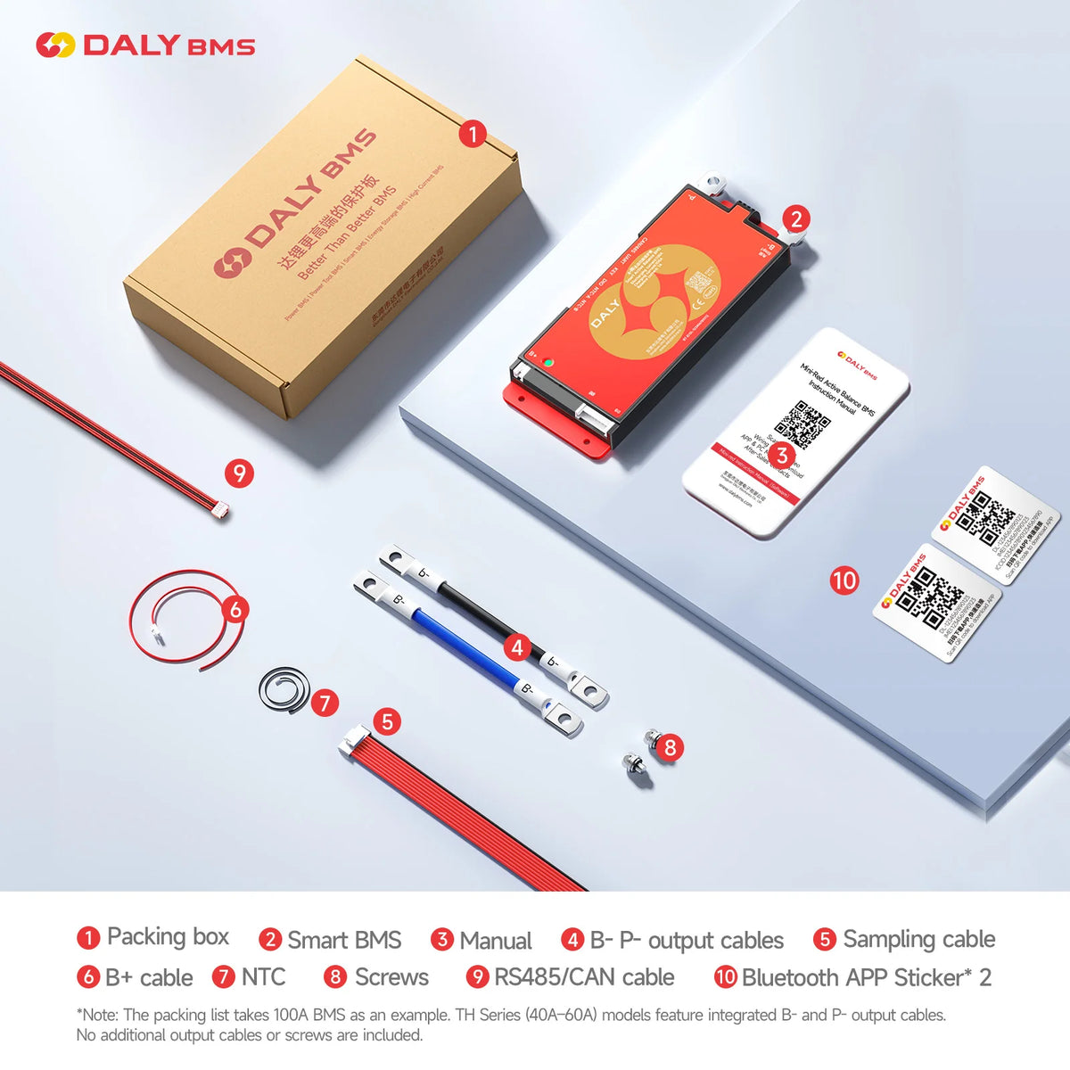 Daly Smart BMS 4S 7S 8S 24S 16S 17S 4S 40A 60A 100A 150A 1A Active Balance BMS for lifepo4 with wifi 4.3 LCD Built-in bt Li-Ion