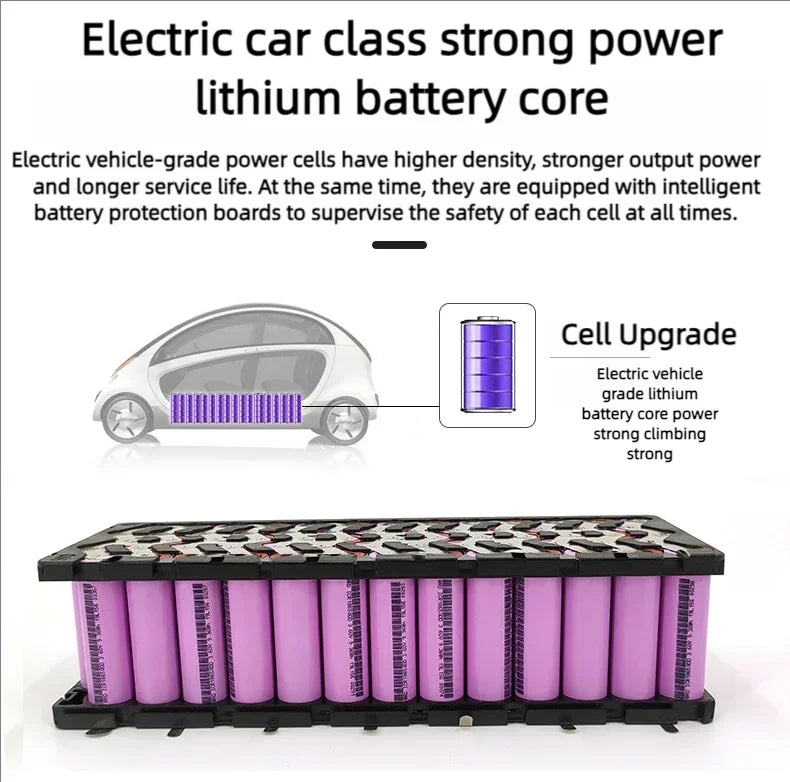 New Battery 36V/48V 20/30/40/50/60Ah, Suitable for Octagonal BBS02, BBS03, BBSHD Motor, Hailong Battery 36V, Hailong 48V