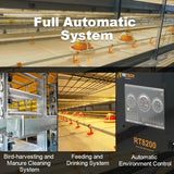 RETECH Automatic Broiler Battery Poultry Chicken Cage Farming Equipment Sale