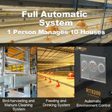 Good Price H Type Poultry Equipment Broiler Battery Chicken Cage Sale