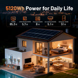 Humsienk 48V 100Ah LiFePO4 Battery Designed For Golf Cart 200A BMS 5120Wh Smart Bluetooth Monitor With 5-Year Warranty/ UL 1973