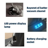 new for Dyson V8 21.6V Replacement Battery for Dyson SV10 Absolute Cord-Free Vacuum Handheld Cleaner Battery