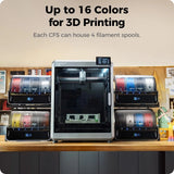 CREALITY 3D CFS 4X Multi-Color Printing Add-On Kit Filament System Applicable To 3D Printer K2 PLUS/Creality HI 3d Printer Parts