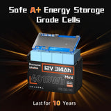 Humsienk 12V 314Ah LiFePO4 Battery, Size MINI, Capacity 4019Wh, Built-in 200A BMS, 15000+ Deep Cycle, For Fishing, Portable Power Station, Golf Cart, Boat, Marine, Off-Grid, Solar, 5-Year Warranty